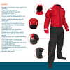 Ocean rodeo drysuit features. a picture of the drysuit and a list of features.
